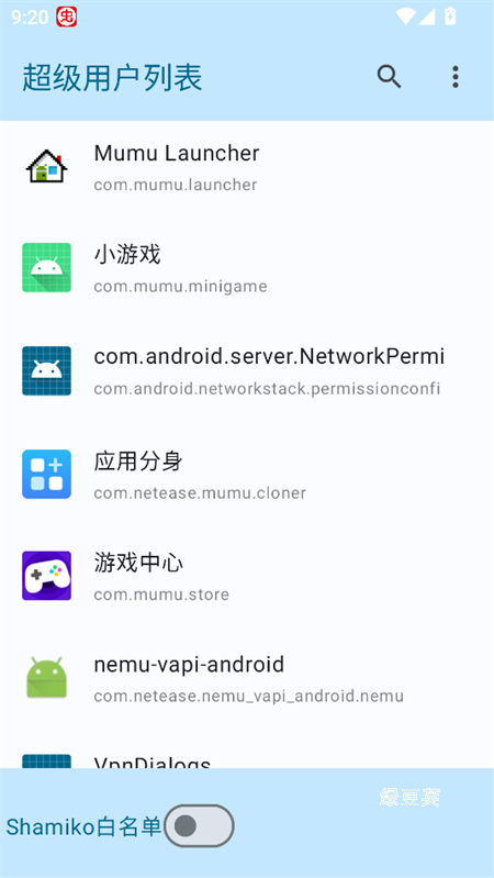 超级用户列表