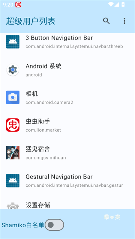 超级用户列表