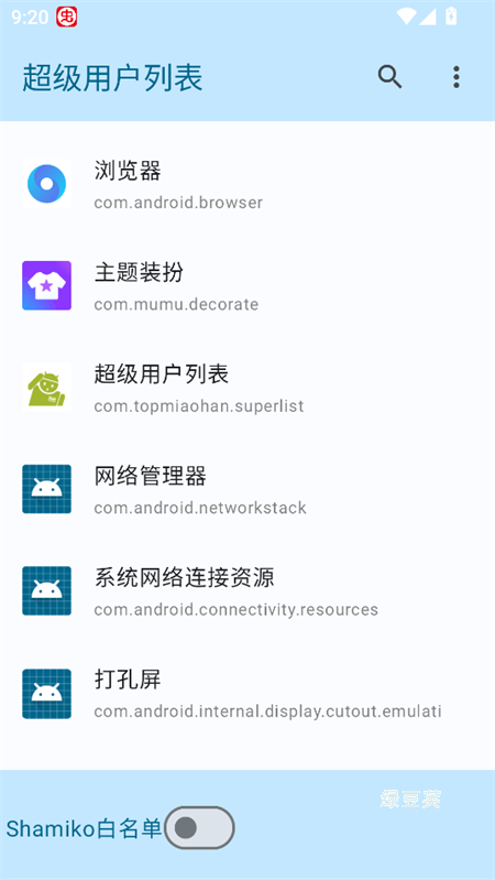 超级用户列表